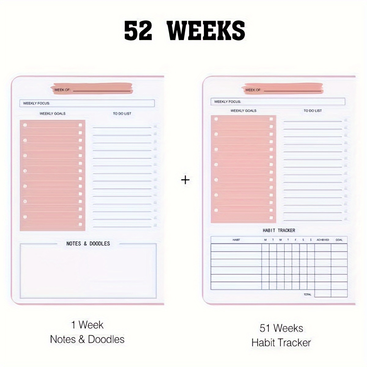 52-tymczasowy planer tygodniow – Planned Parenthood recenzja i cena